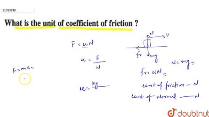What does friction coefficient depend on?