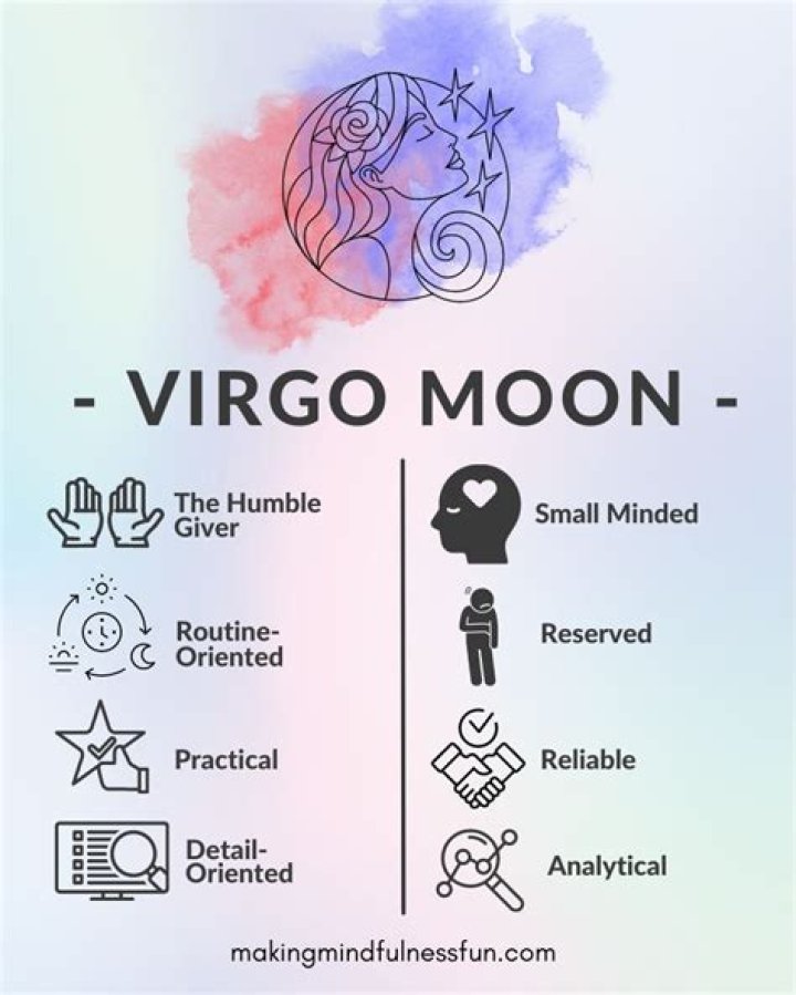 What does full moon in Virgo mean for Virgos?