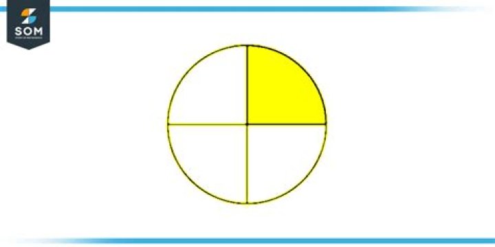 What does give quarter mean?