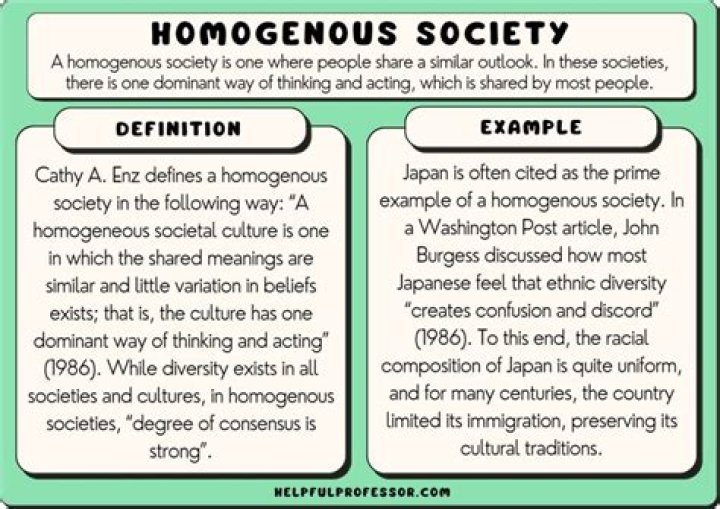 What does homogeneous population mean?