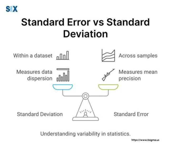 What does IO error mean?