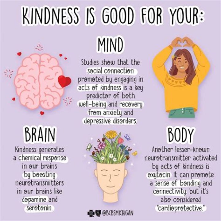 What does it mean being happy?