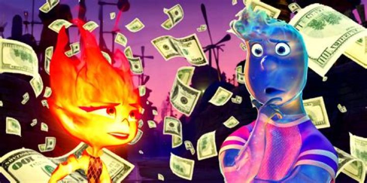 What does it mean for a band to sell out?