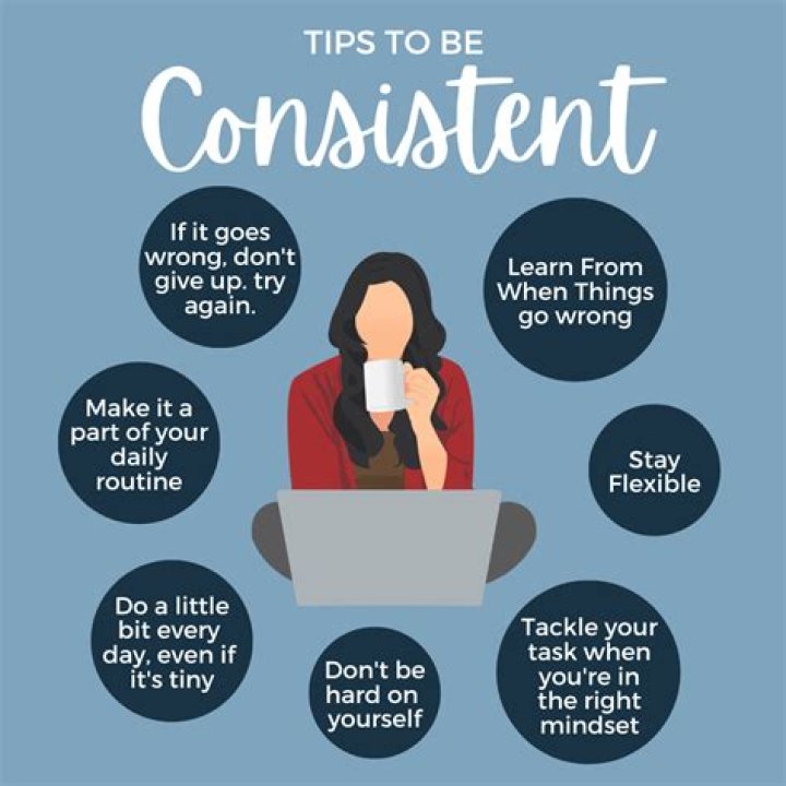What does it mean for a set to be consistent?