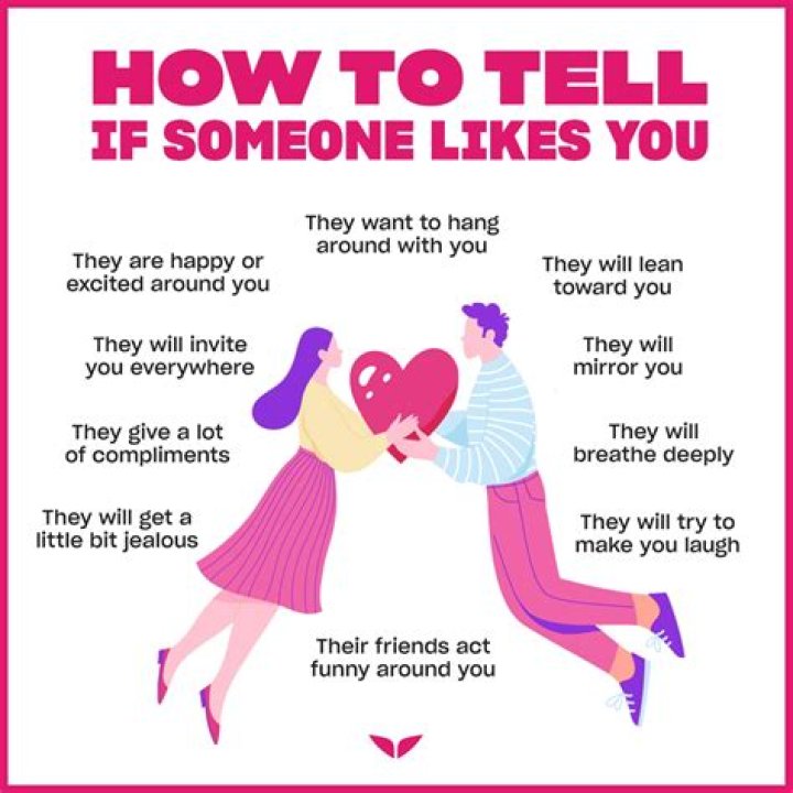 What does it mean for someone to be your mirror?