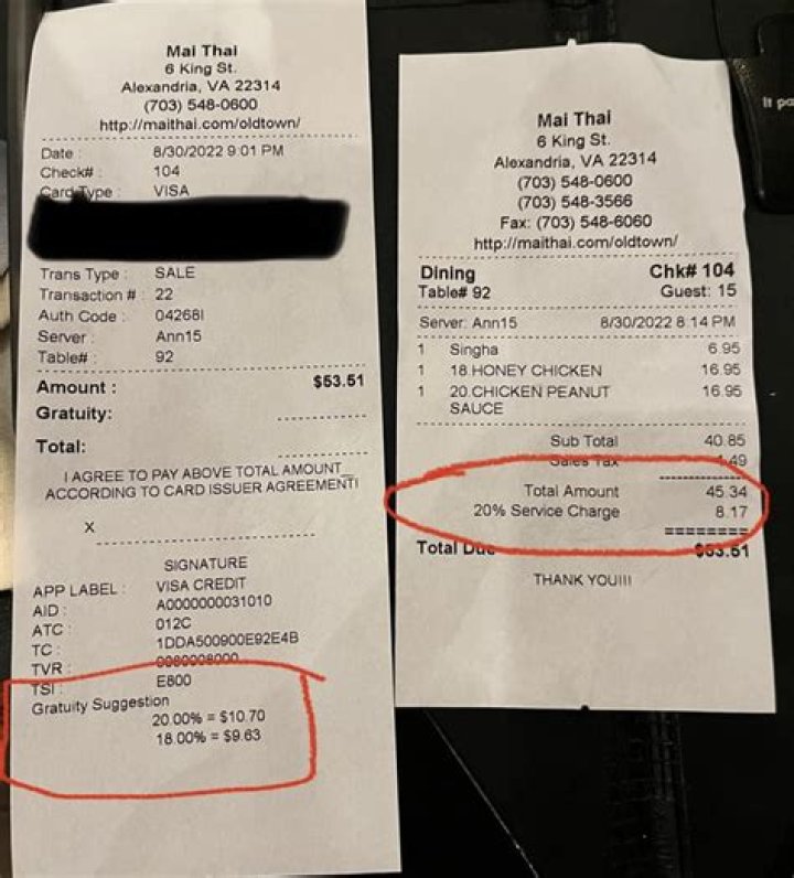 What does it mean if a restaurant has ab?