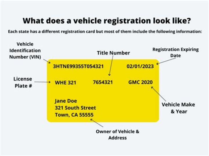 What does it mean if your vehicle is flagged?