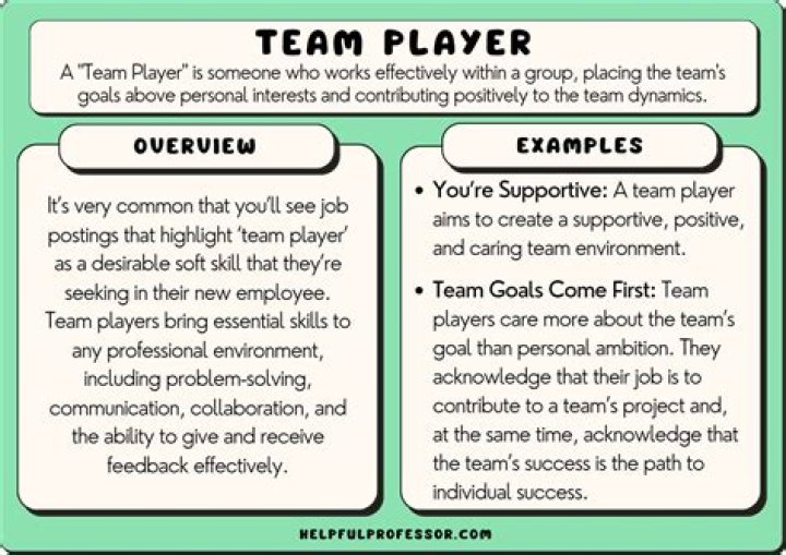 What does it mean to be a performer?