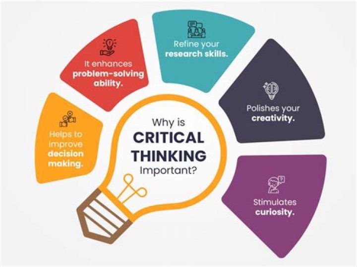 What does it mean to be called a thinker?
