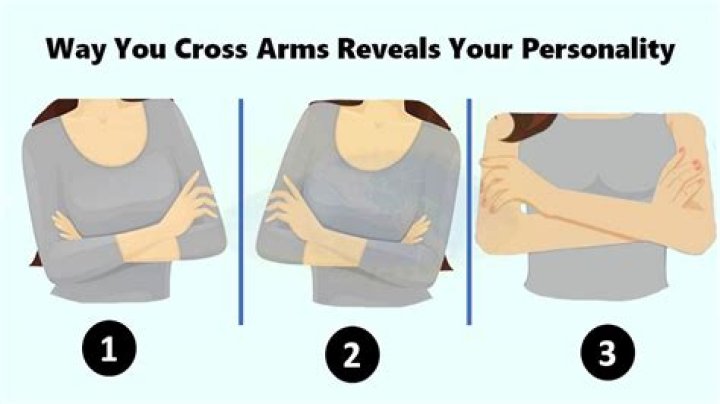 What does it mean to fold hands?
