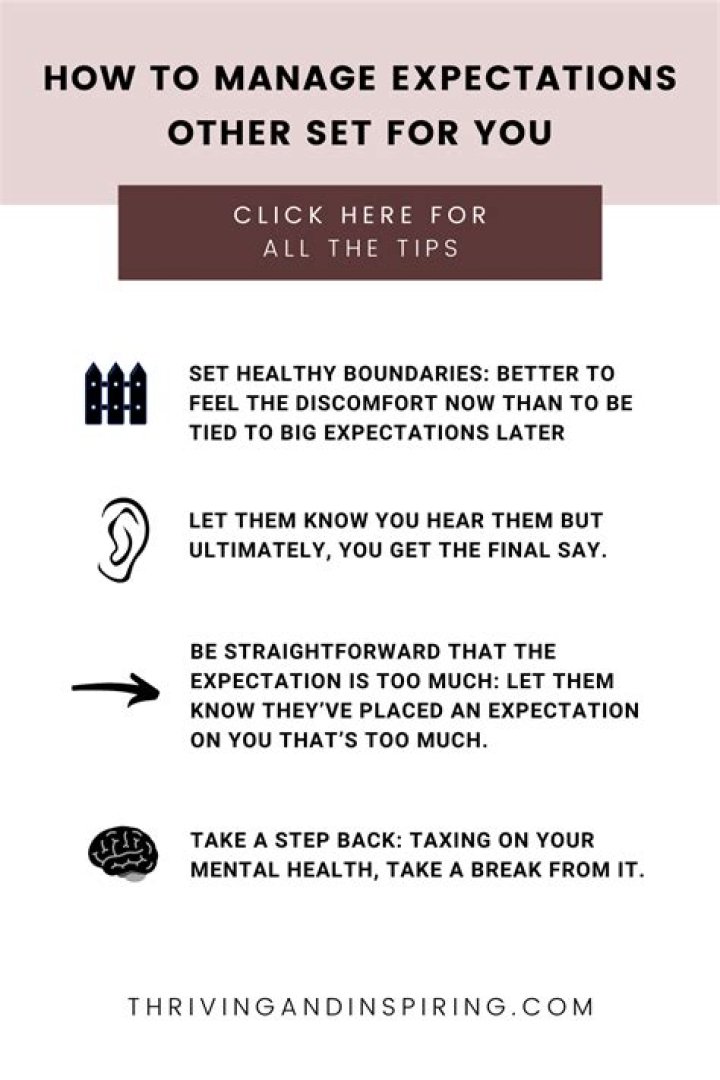 What does it mean to lower your expectations?