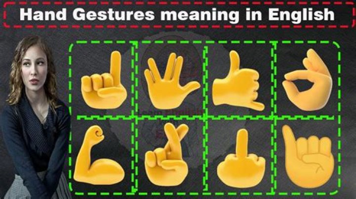 What does it mean to use something daily?