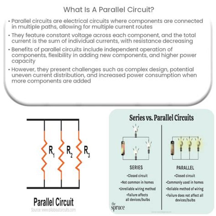 What does it mean when a circuit is parallel?