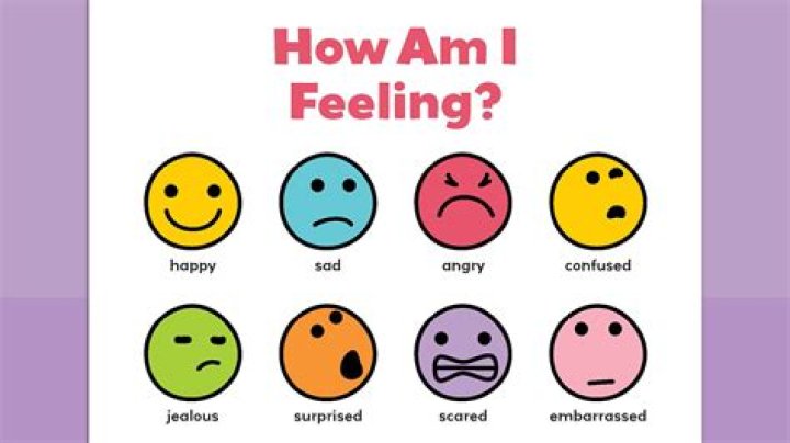 What does it mean when you don't know what your feeling?