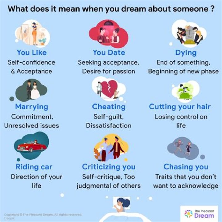 What does it mean when you dream about evil dolls?