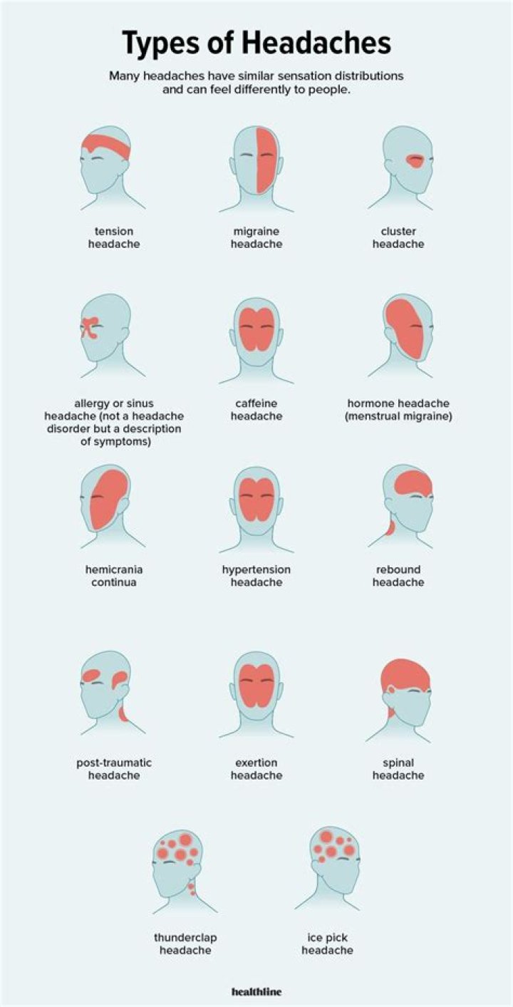 What does it mean when you have pressure in your head?