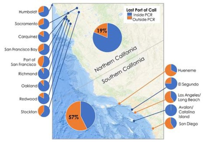 What does last port of call mean figuratively?
