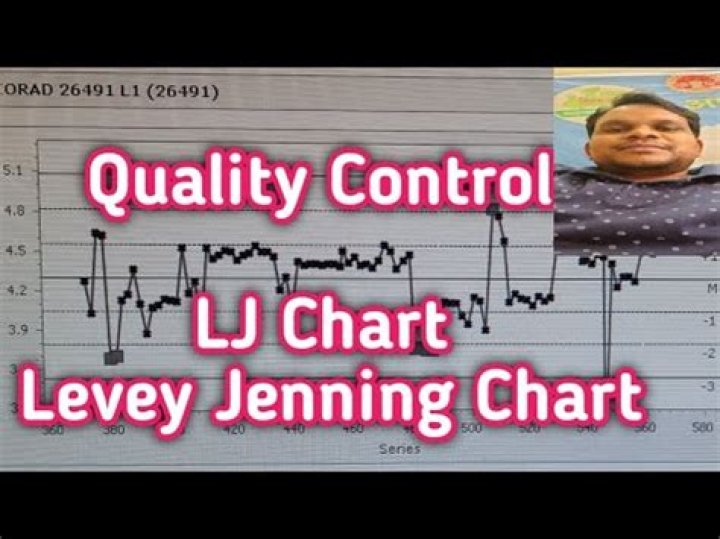 What does LJ mean in slang?