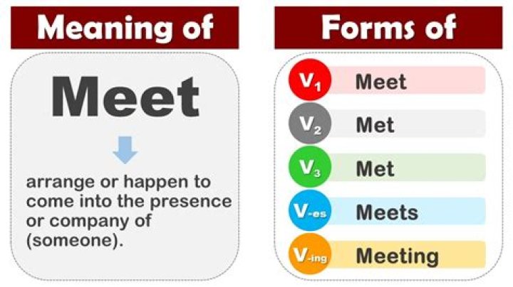 What does meet out mean?