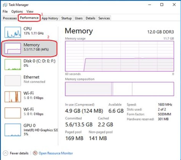 What does memory in task manager mean?