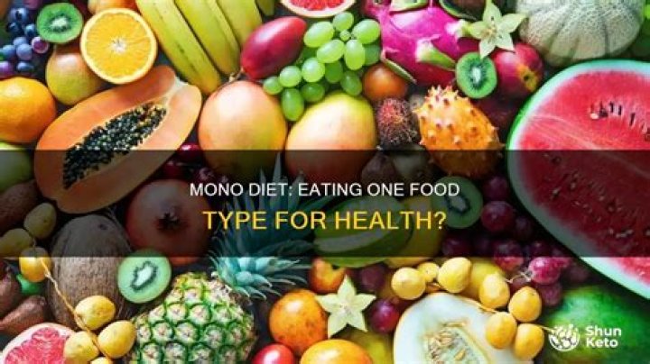 What does mono mean in diet?