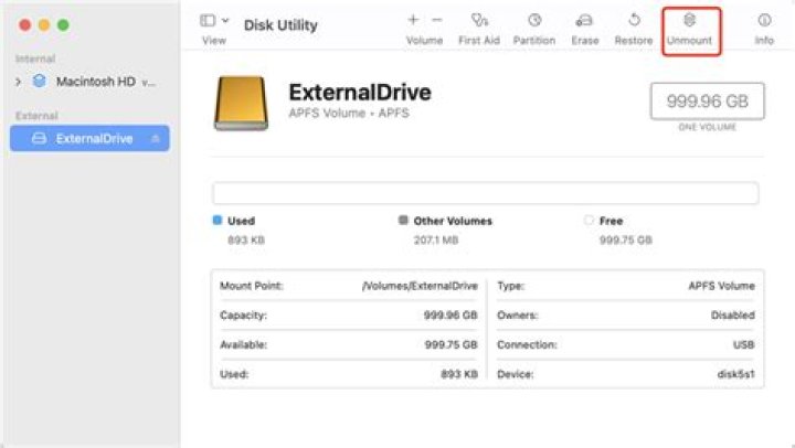 What does mount and unmount mean on Mac?