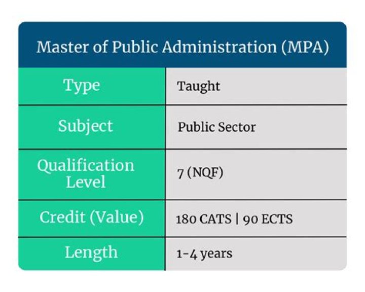 What does MPa stand for in medical terms?