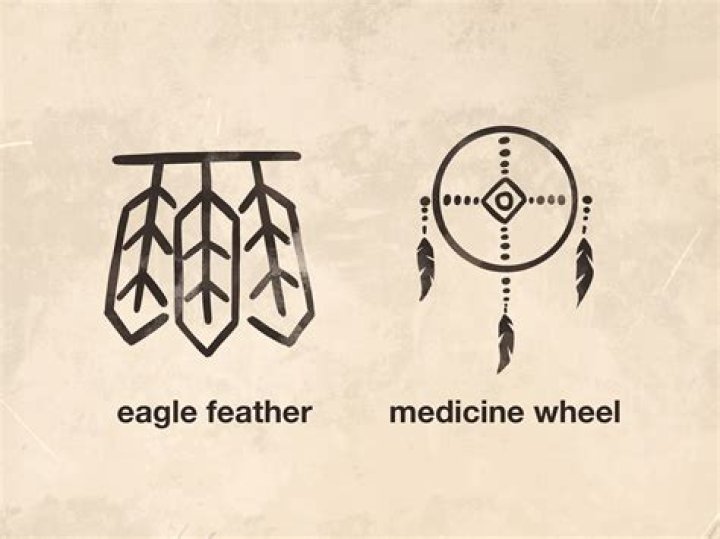 What does Nayeli mean in Native American?