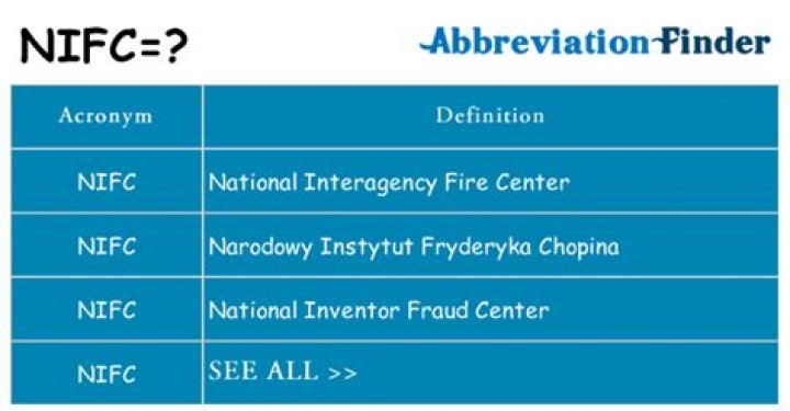 What does Nifc stand for?