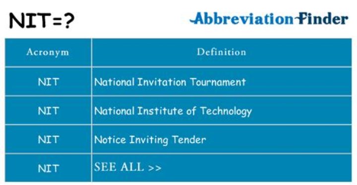 What does nit stand for?