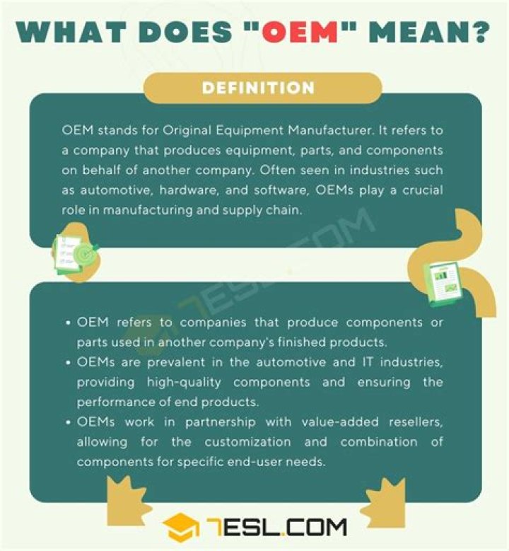 What does OEM design mean?