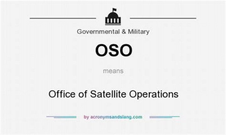 What does Oso mean in the military?