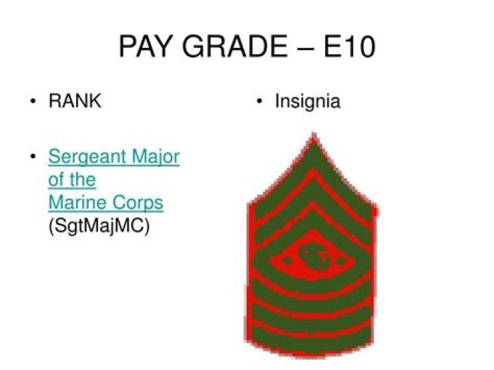 What does pay grade e1 mean?