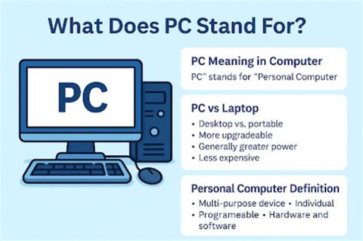 What does PC 667.5 B mean?