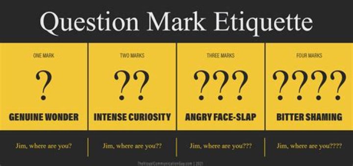 What does question everything mean?