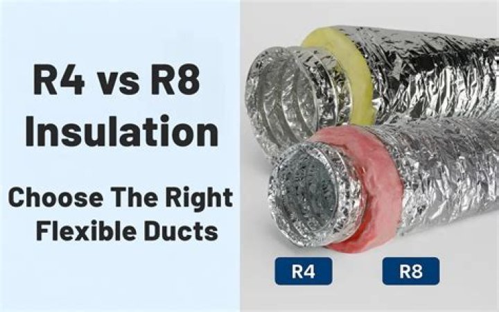 What does R8 insulation mean?
