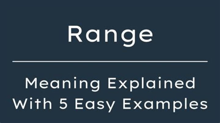 What does Range mean in history?