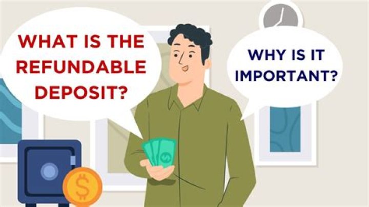 What does refundable security deposit mean?