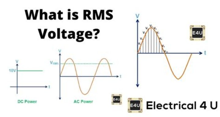 What does RMS stand for electrical?