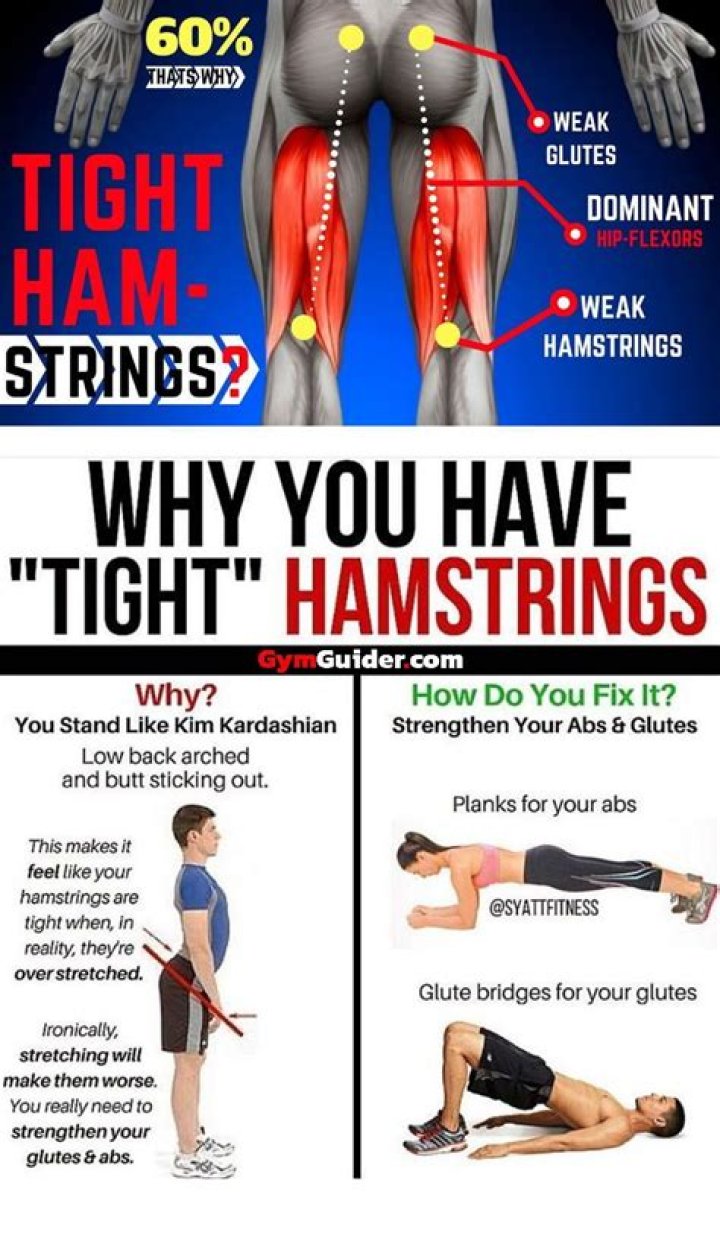 What does Rolling your hamstrings do?