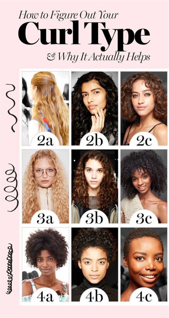 What does S curl do to hair?