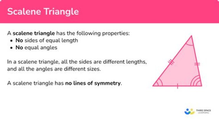 What does scalene mean in shapes?
