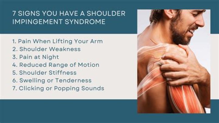 What does shoulder sign mean?