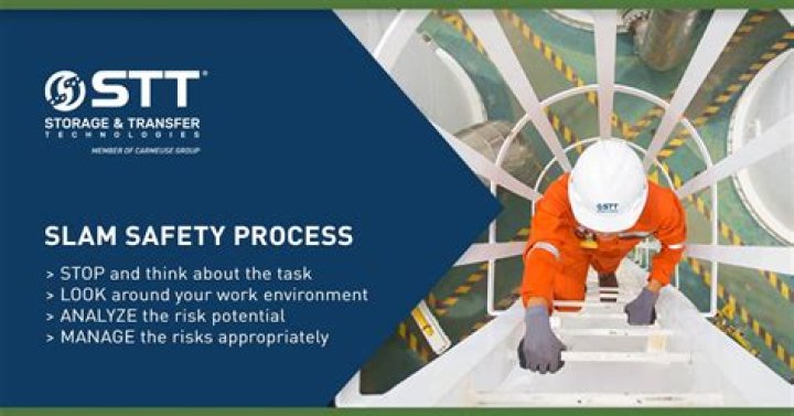What does slam stand for in safety?
