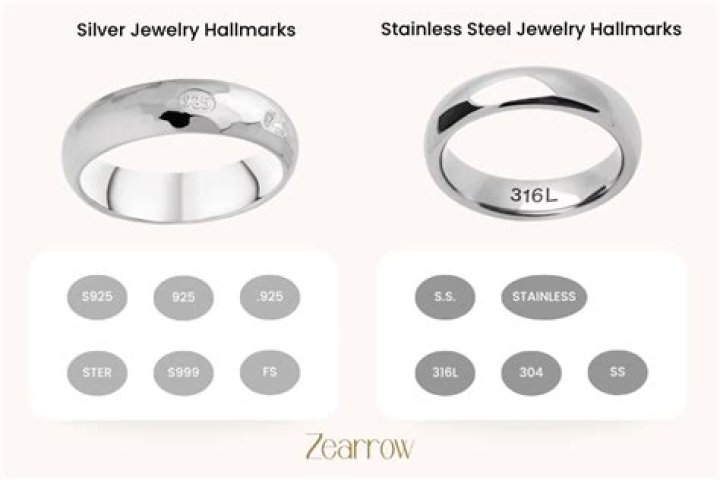 What does SS mean on jewelry?