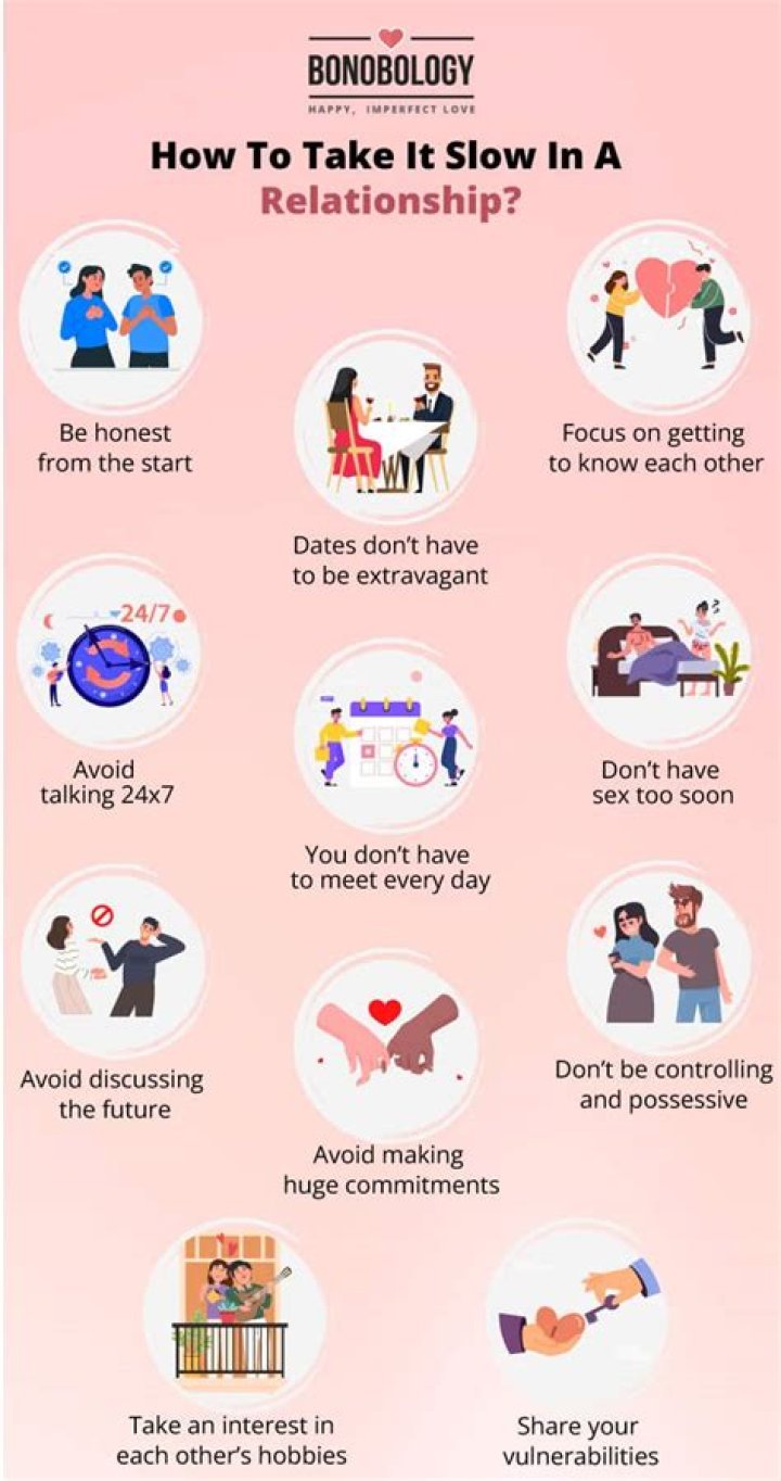 What does taking it slow in dating mean?