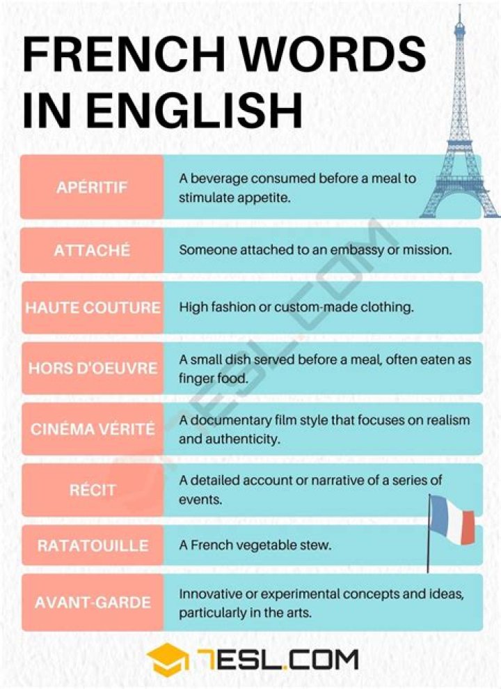 What does the French word decollete mean?