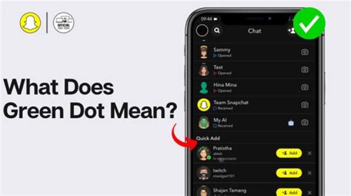 What does the green dot mean on MeetMe?