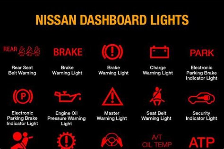 What does the key light mean on a Nissan Maxima?