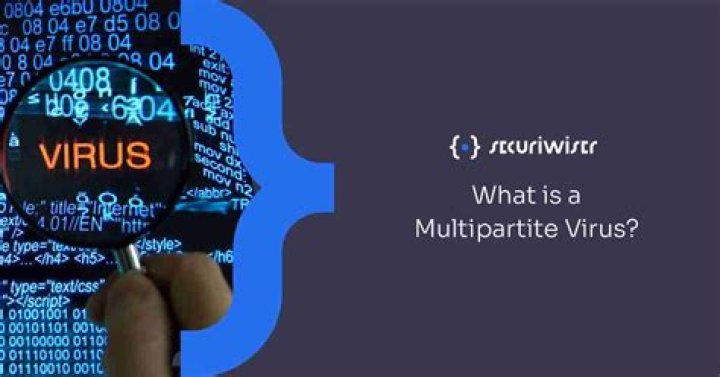 What does the multipartite virus do?